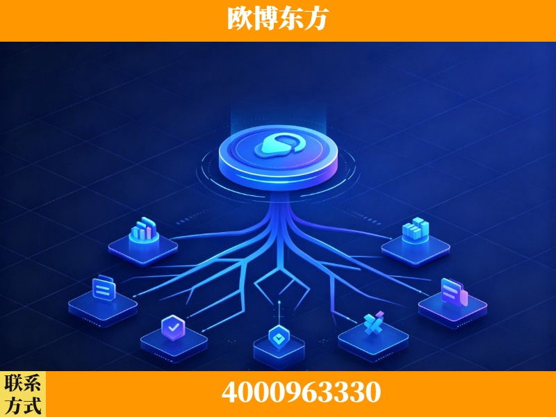 海北-技术优势：全网语义优化先驱者，自研多个系统确保技术先进性